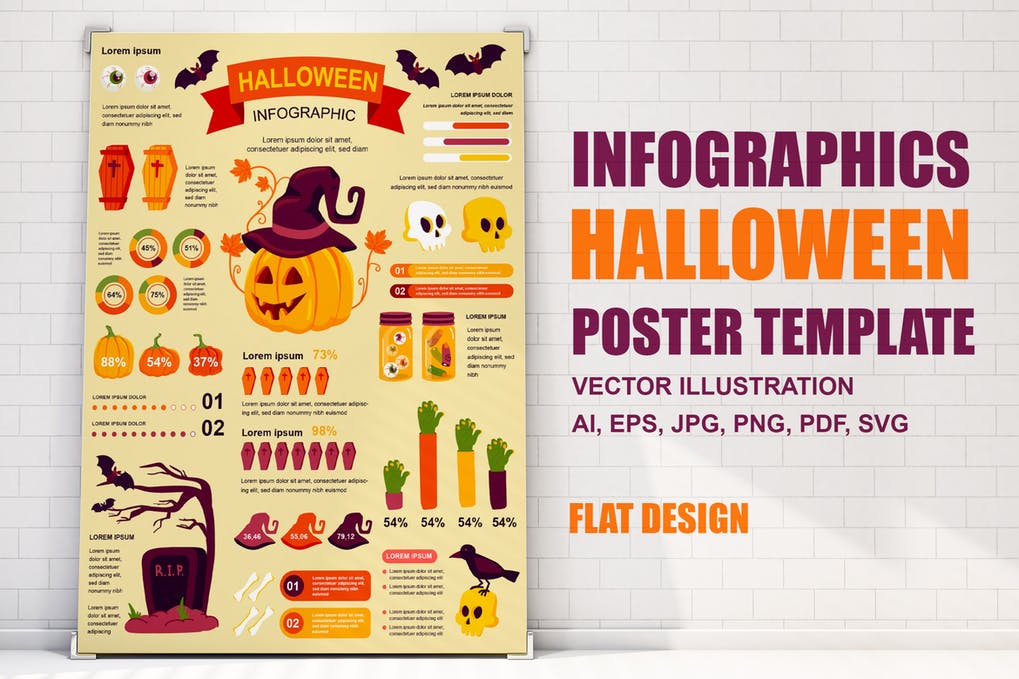 Free Halloween Party Infographics Poster Template Download